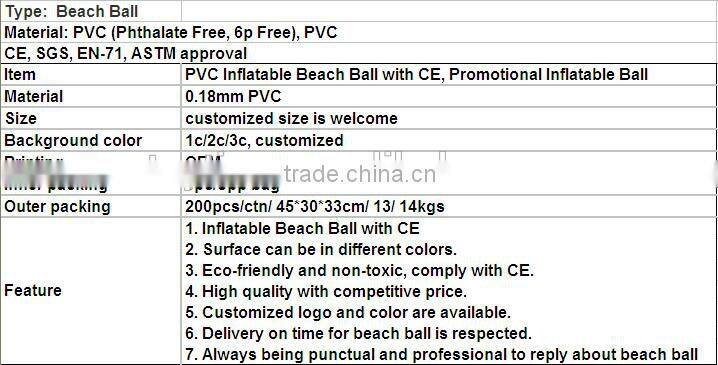 customised cheap high quality pvc inflatable beach ball /water ball /bouncing ball outdoor