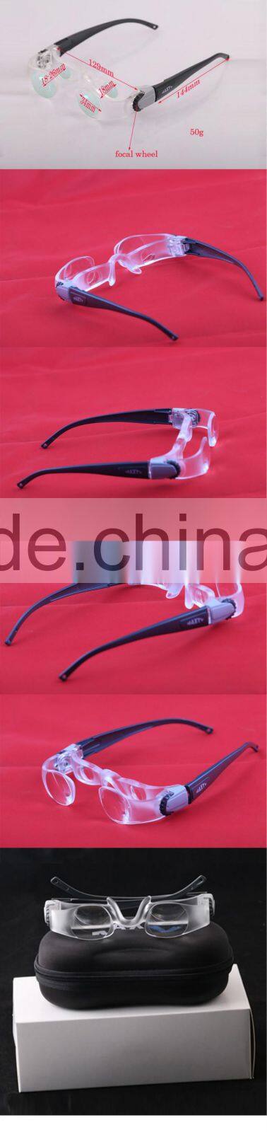 2.1X TV Magnifying Glasses MAXTV