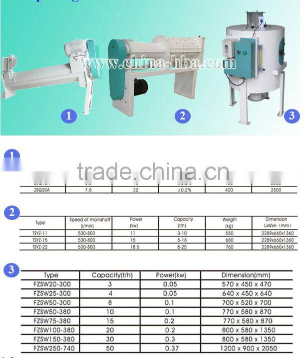 three foliage intensive dampener