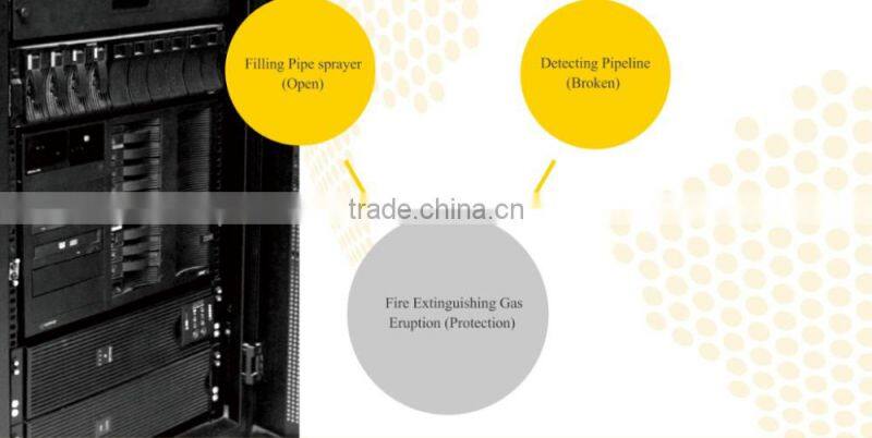 Smart Safety Protection Equipment Fire Extinguisher