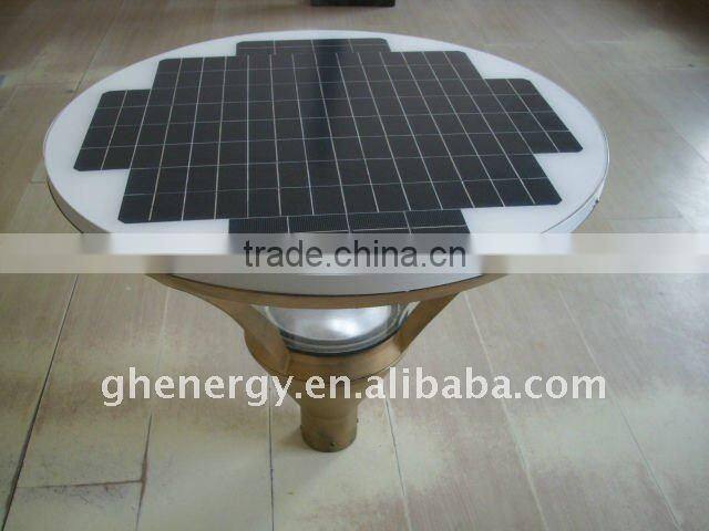 High efficient Solar modules Monocrystalline 15W from GH solar
