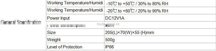 4ch wifi nvr(built-in wireless route)1mp ip camera 4 channel Wireless NVR kit wifi cctv camera system