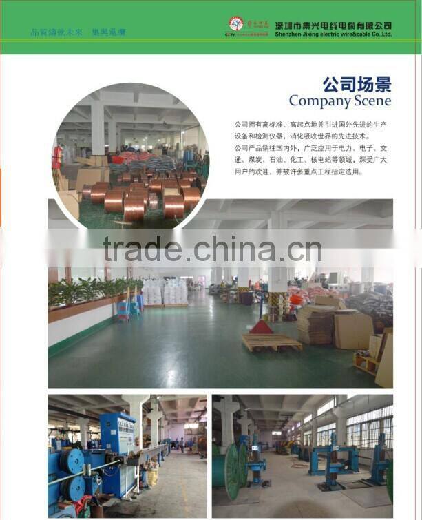 Best Price With High Quality 75ohm RG59 Antenna Cable