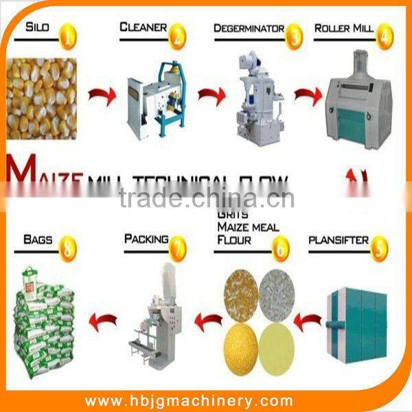 Laboratory Grain Mill