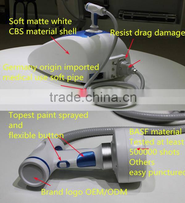 hifu ultrasound for noninvasive lipo cavitation