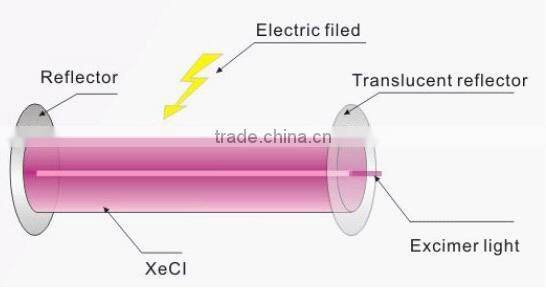 308nm Exciter laser machine UV-Light with good quality