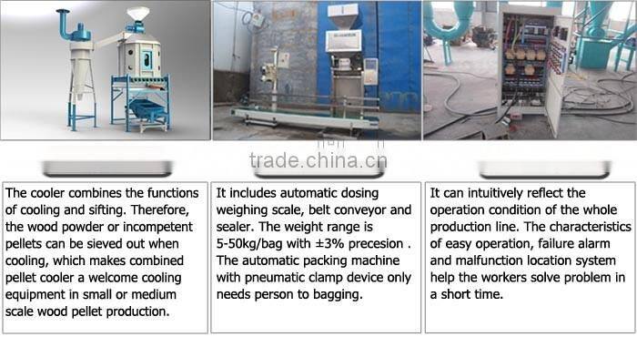 Multifunctional Straw Hay/Cotton Straw Pellet Production Line