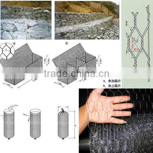 Hot selling! stone Gabion box manufacture!