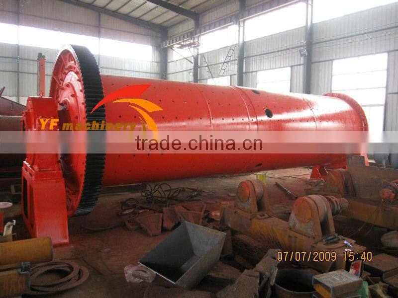 Ball mill for grinding copper ore