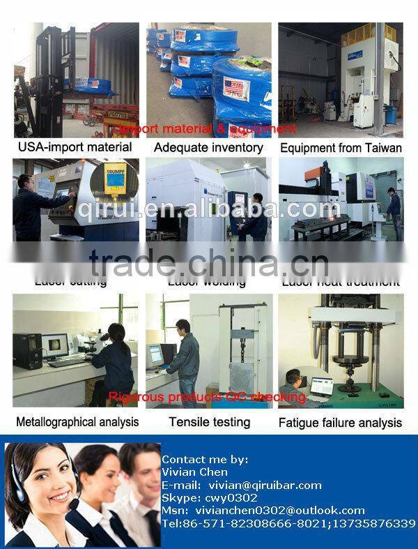 Electric Chain Saw Sharpener