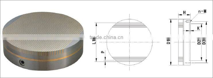 Variety High Quality Magnetic Chuck Types