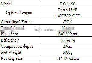 Reversible Plate Compactor C-50