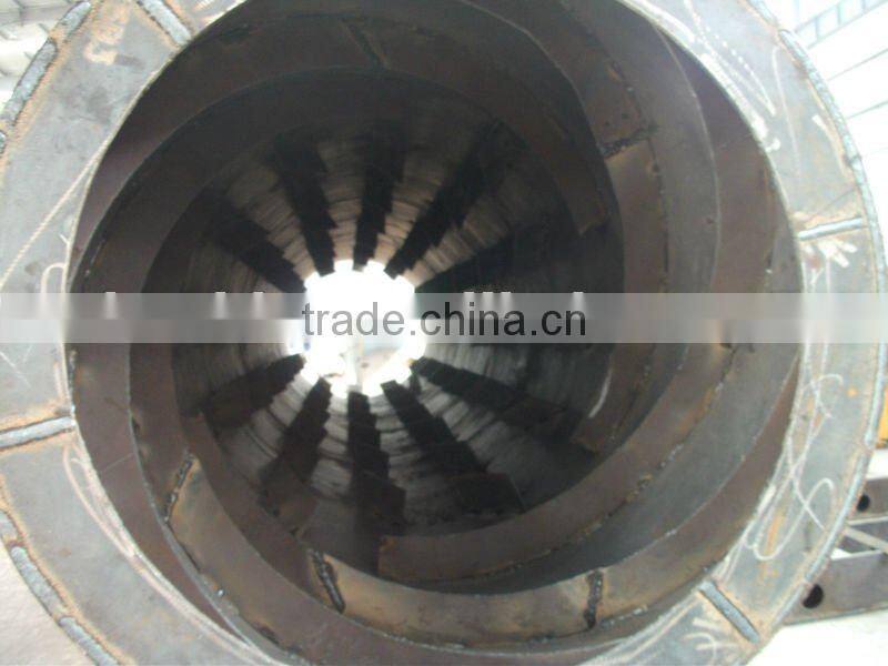 drum drying equipment--YuHui brand