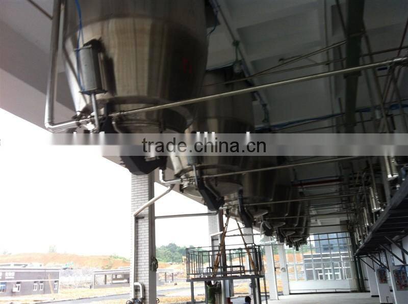 FY5000L glass lined reactor