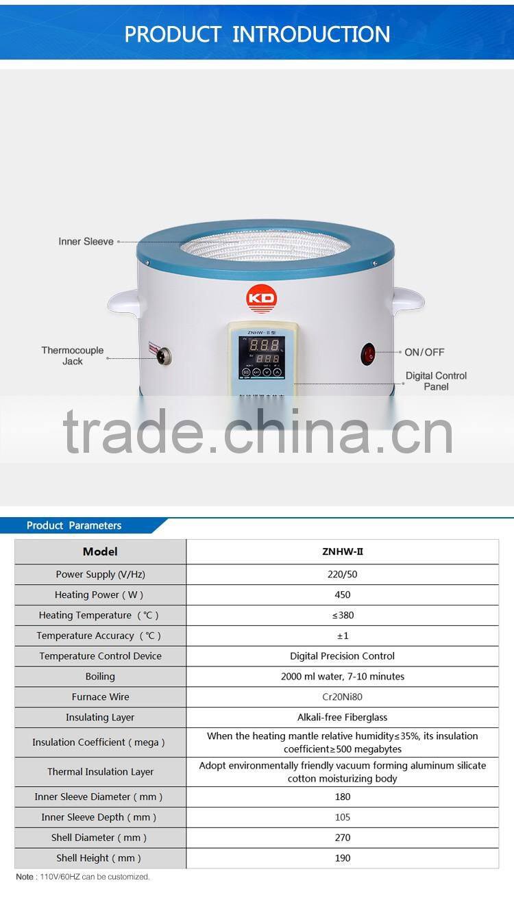 Intelligent Magnetic Stirring Heating Mantle