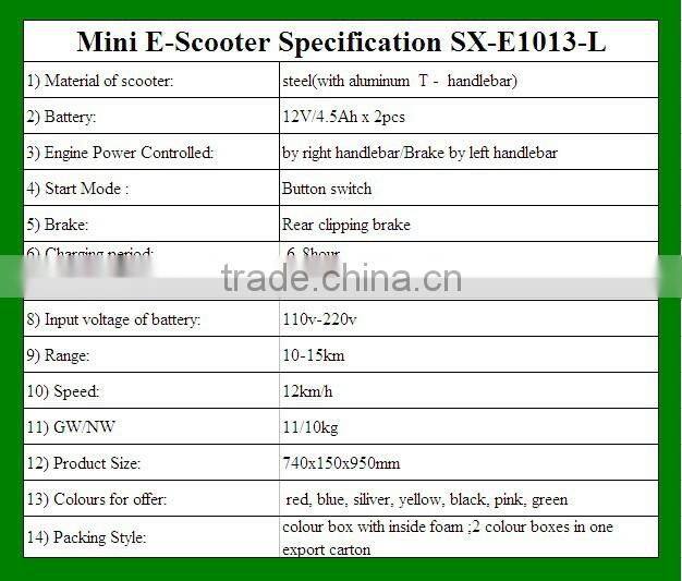 100W Power Folding Children Electric Scooter SX-E1013-H