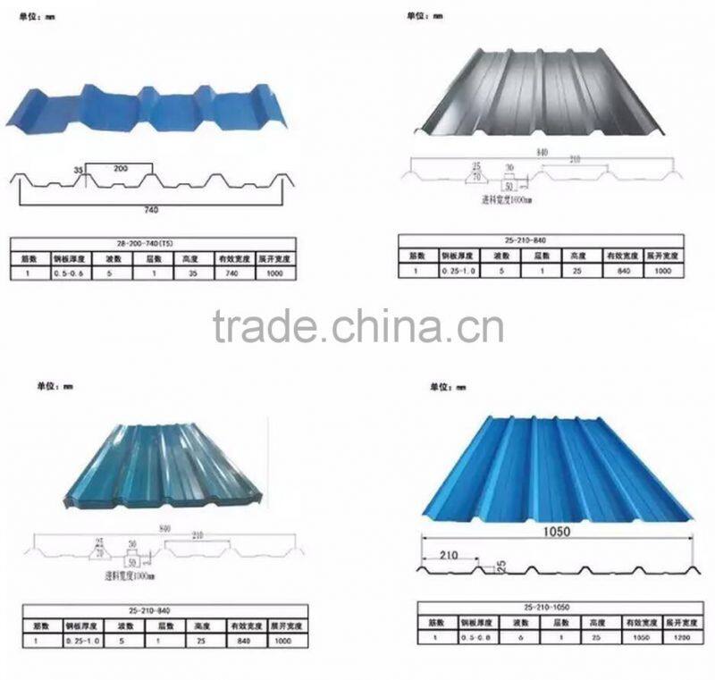 color coated corrugated wave roofing metal sheet design