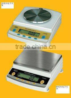 Precision Electric Balance