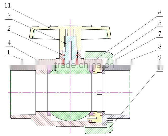 UPVC MALE SINGLE UNION BALL VALVE