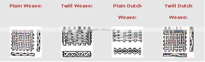 Stainless Steel Wire Mesh (factory)