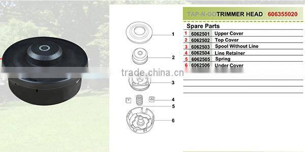 Professional Best Grass Trimmer Head For String Trimmer