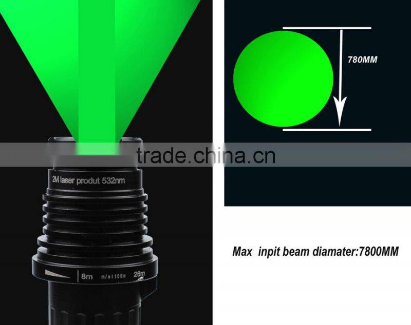Suzero Zoomable Professional Long Distance nigh vision riflescope solution of 100mw Green Laser Designator (ES-LS-KS300)