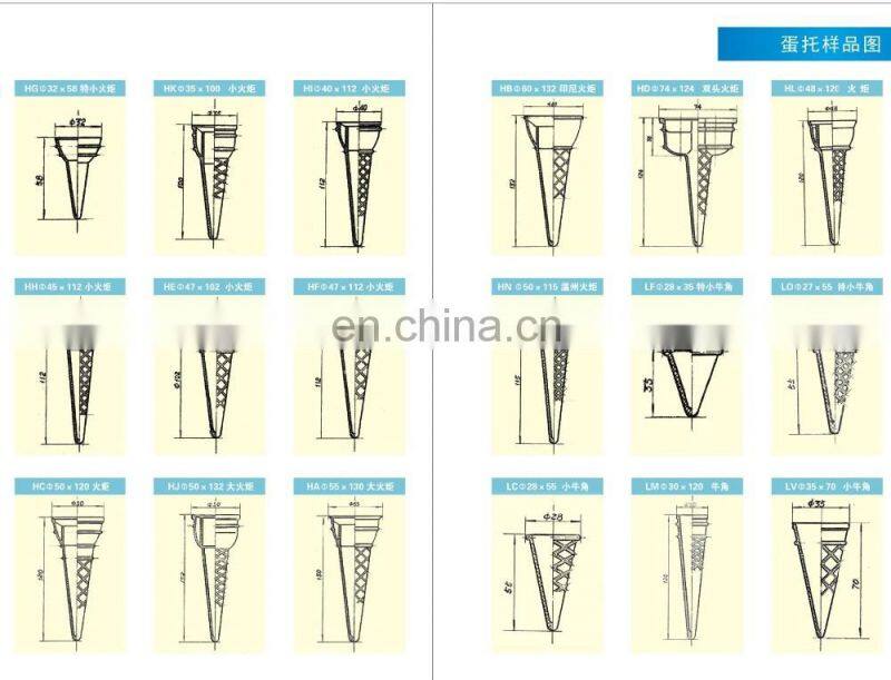 Ice cream cone wafer making machine for sale / commercial ice cream cone making machine / waffle maker machine