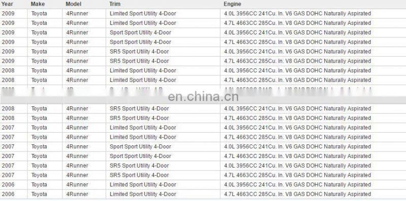 Fuel Pump for To-yota Land Cruiser Prado Runner Lexus GX470 OEM 23221-50100 2322150100