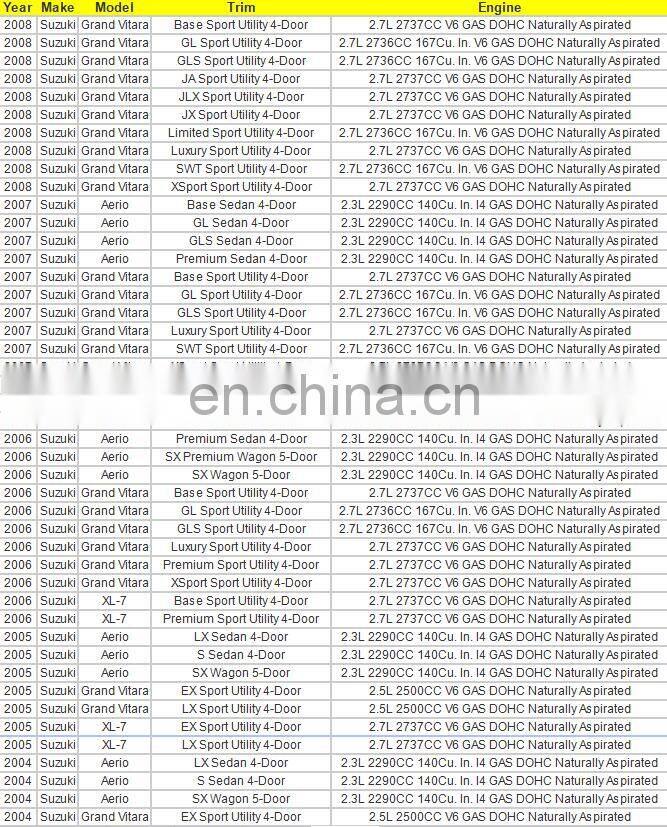EGR Valve for Suzu-ki Aerio Esteem Grand Vitara XL7 Sidekick Tracker OEM EGV922 18111-77E00 18111-77E02