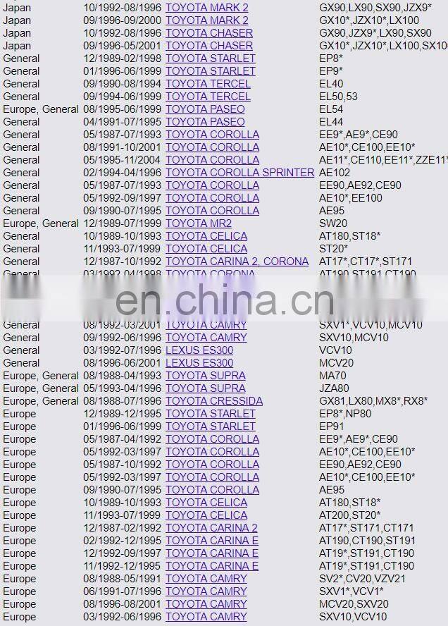 Flasher turn signal hazard 3 prong RELAY for To-yota SIENNA LEX-US COR OEM 81980-12070 8198012070