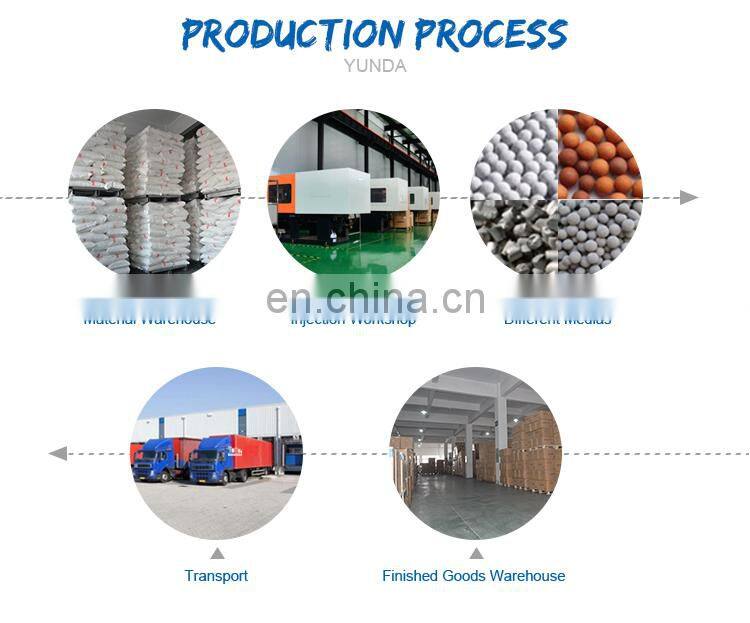 Antiscalent Ball In-line filter