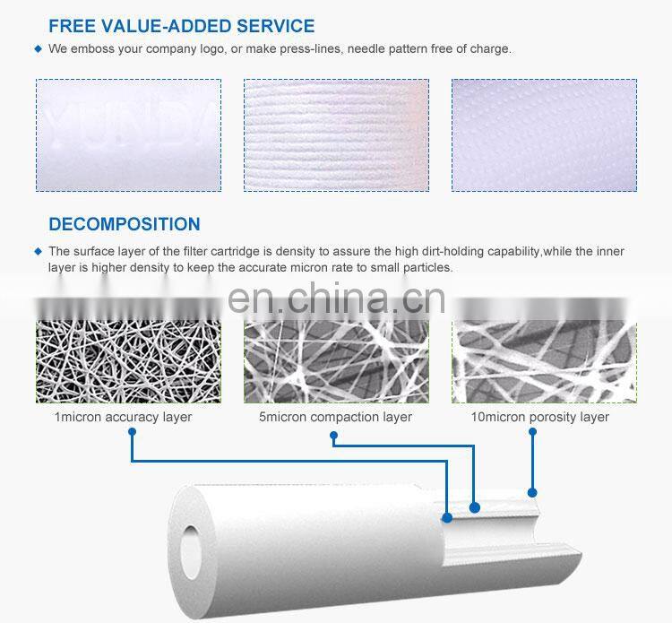 High quality 0.5 Micron Spun Polypropylene Filter Cartridge