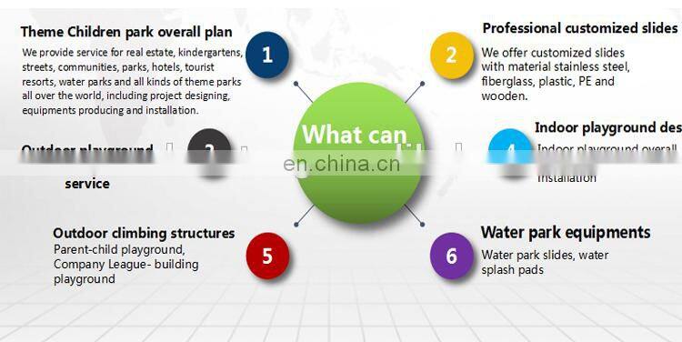 Pool Waterpark aquaparks