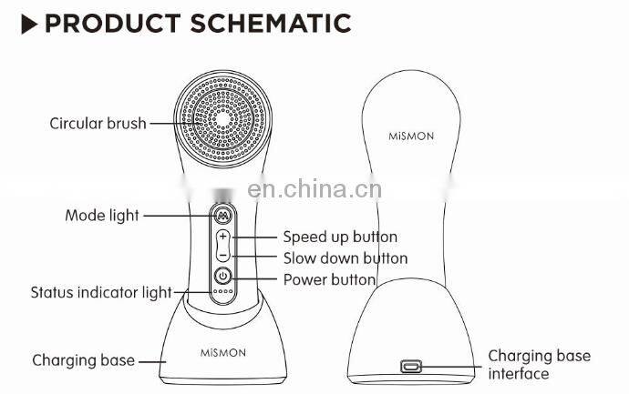 Super wash machine face cleanser acne face wash best face cleanser for men