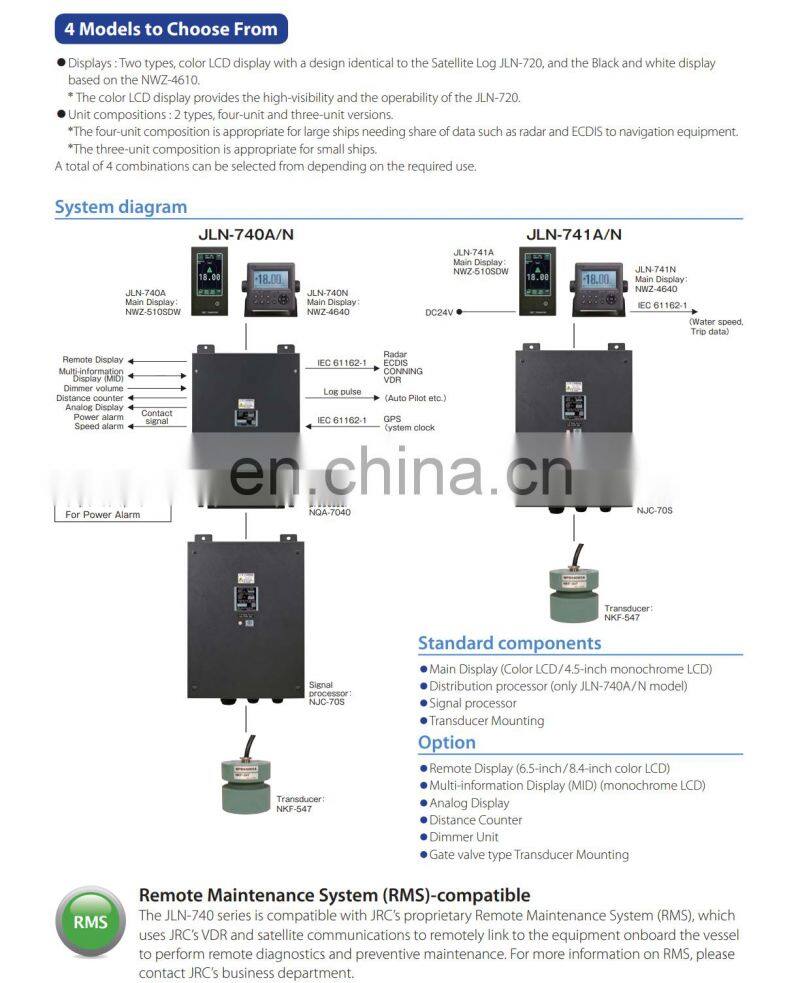 Marine electronics maritime navigation communication JRC JLN-740 water radio stable speed distance measurement doppler speed log
