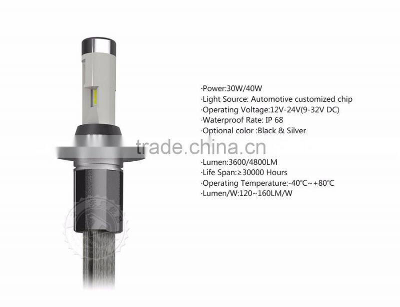 2016 latest products all in one fanless 880/881 5202(h16) D1S D2S D3S D4S R4 h4 led lights