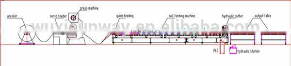 steel floor decking machine for construction