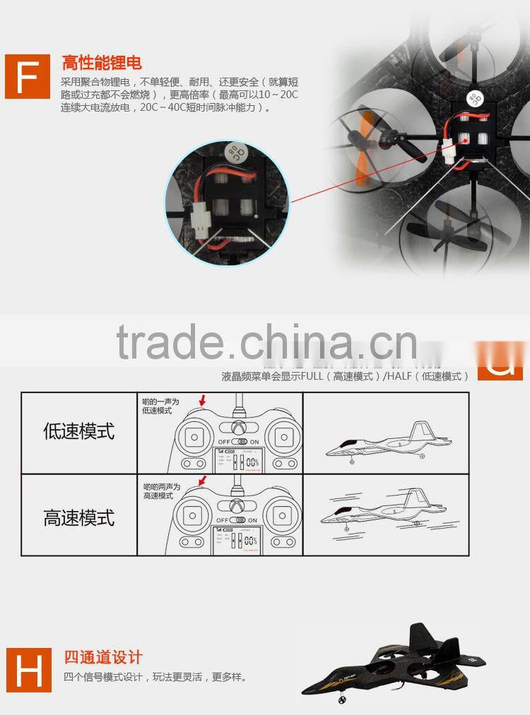2014 new products F22 aeromodelling 2.4G 4CH 4channels gyroscope Warplane Super Fighter , 2.4G transmitter helicopter