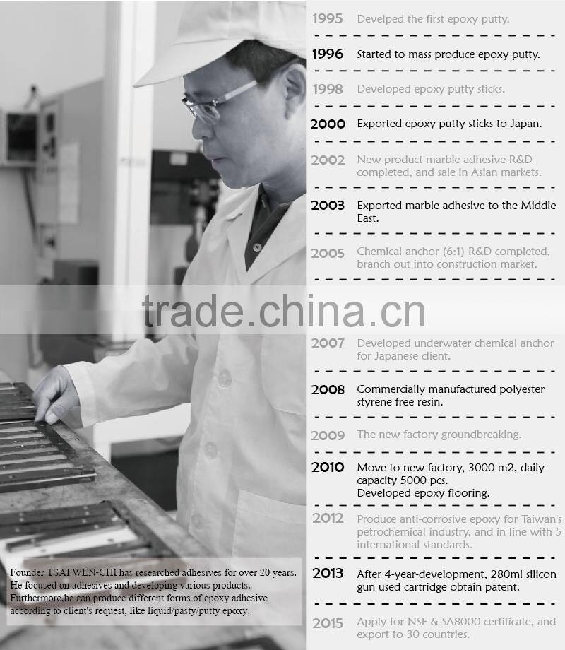 empty silicone cartridge fabric glue fastener manufacturer