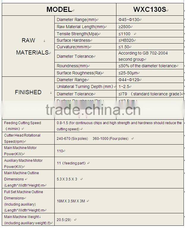 Low price ! China peeler machines for steel bar ,cnc lathe machine