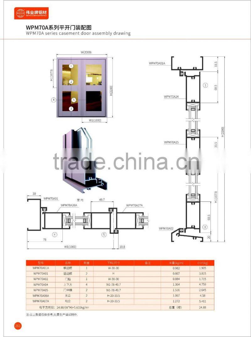 2016 interior doors profiles aluminium for window and doors