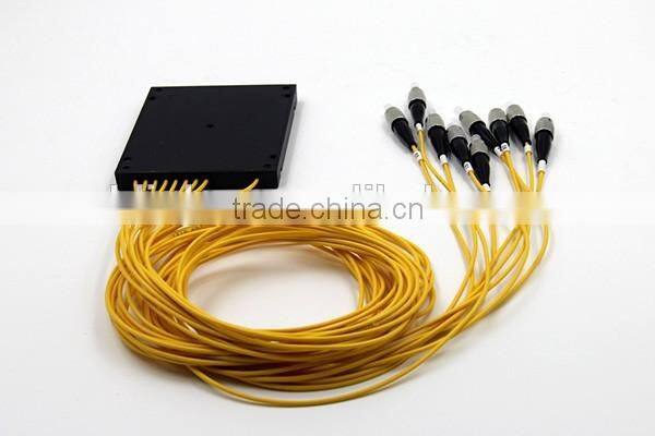 PLC Splitter in ABS Box Package