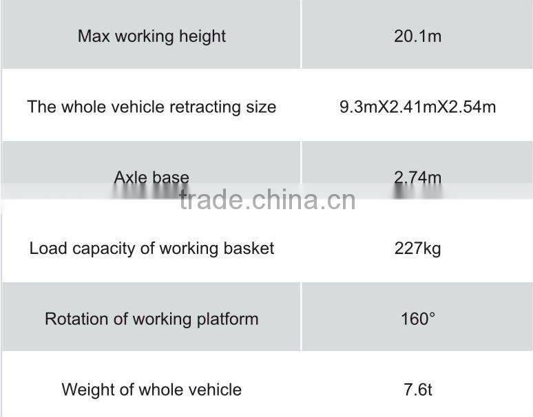 self-propelled aerial working platform KFM-ZZ18M/AC