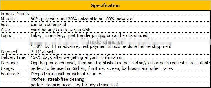 good quality Microfiber sueded towel in opp bag