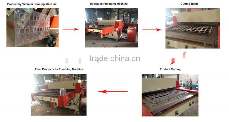 Good Price Automatic Blister Forming Machine/Blister Machine