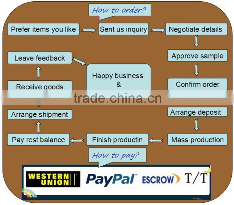 New arrival mobile top quality leather case for iphone6