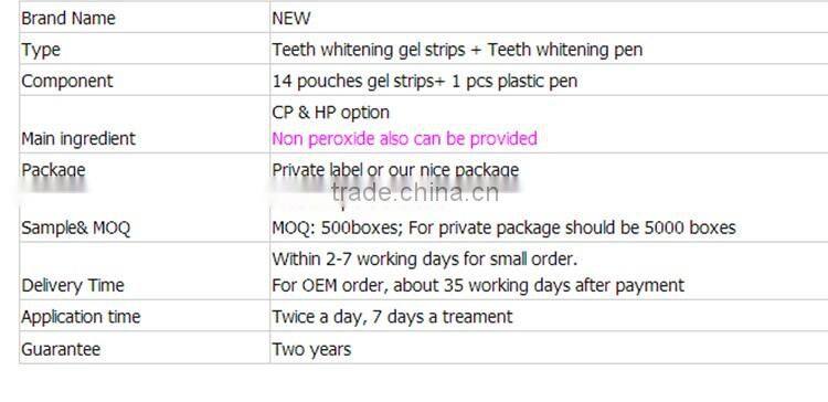 Hot Sale efficiency &home use teeth whitening strip