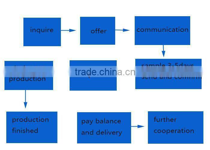 2015 new fashion princess Elsa Anna frozen hair wig