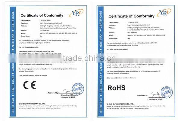 Shenzhen factiry Square Solar panel led stud lights, led road stud light, led traffic road cat eyes solar light