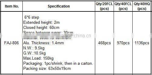 Double side Aluminum Telescopic Ladder.